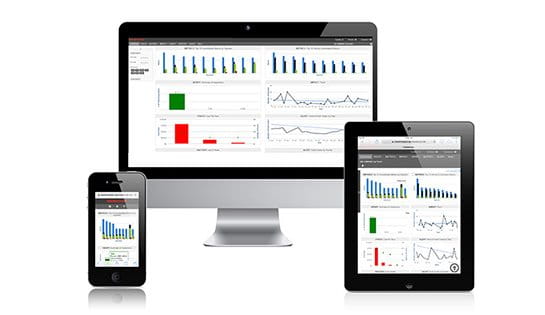 iWAREHOUSE Gateway fleet management reporting portal
